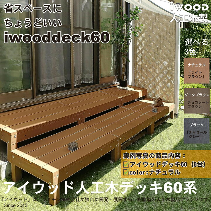 楽天市場】人工木 ウッドデッキ PLUS 60系 3点セット ブラック 60cm 