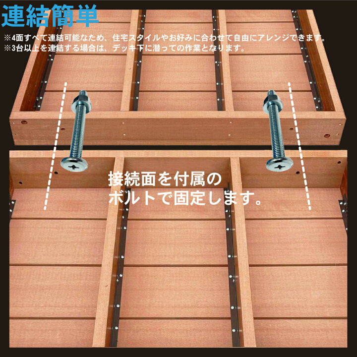 楽天市場】【マラソン中ポイント5倍】ウッドデッキ 人工木 60系 3点 