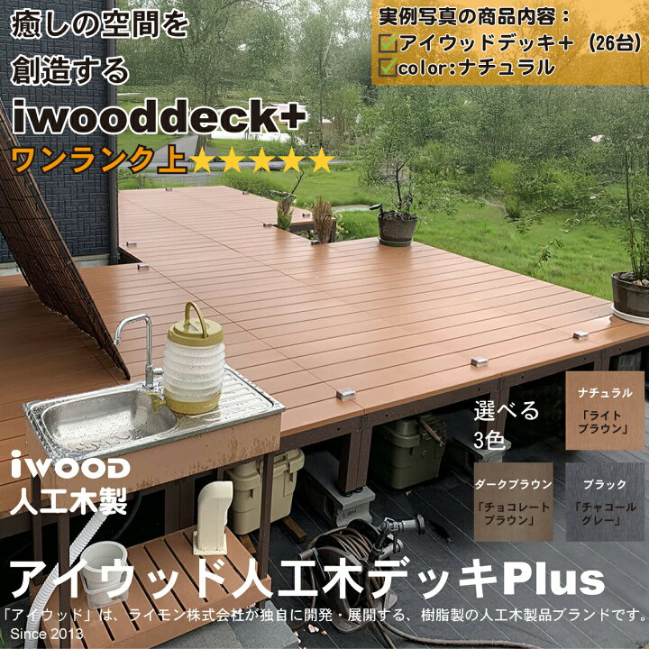 楽天市場】ウッドデッキPLUS 0.75坪 3点セット ダークブラウン デッキ 