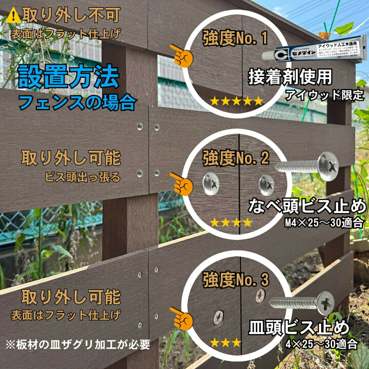 楽天市場】人工木材 180cm ナチュラル 1枚 幅約12cm厚み1.1cm 人工 
