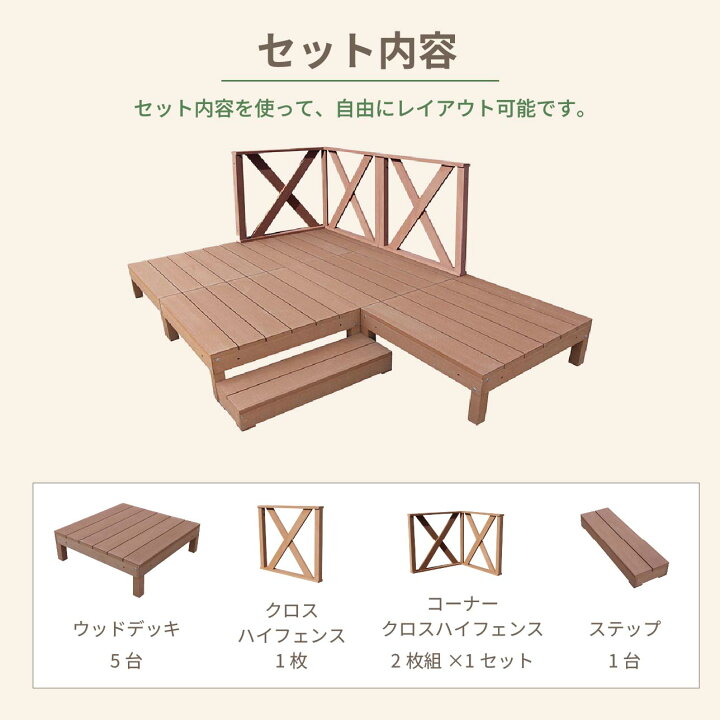 楽天市場】【マラソン中ポイント5倍】ウッドデッキ 人工木 1.25坪 9点 