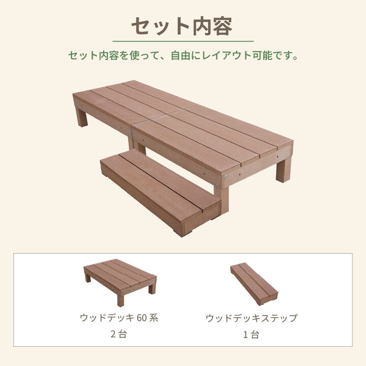 楽天市場】ウッドデッキ 人工木 60系 3点セット ナチュラル デッキ本体 