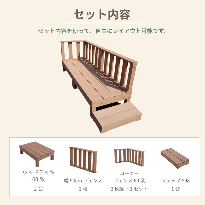 楽天市場】ウッドデッキ 人工木 60系 6点セット ナチュラル デッキ本体 