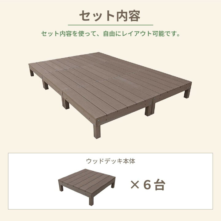 楽天市場】ウッドデッキ 人工木 1.5坪 6点セット ダークブラウン 