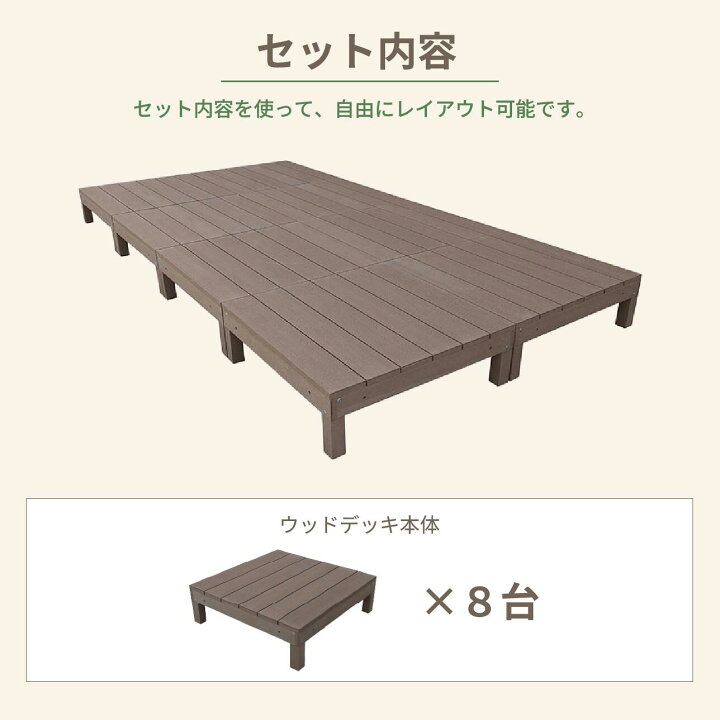 楽天市場】【マラソン中ポイント5倍】ウッドデッキ 人工木 2.0坪 8点 