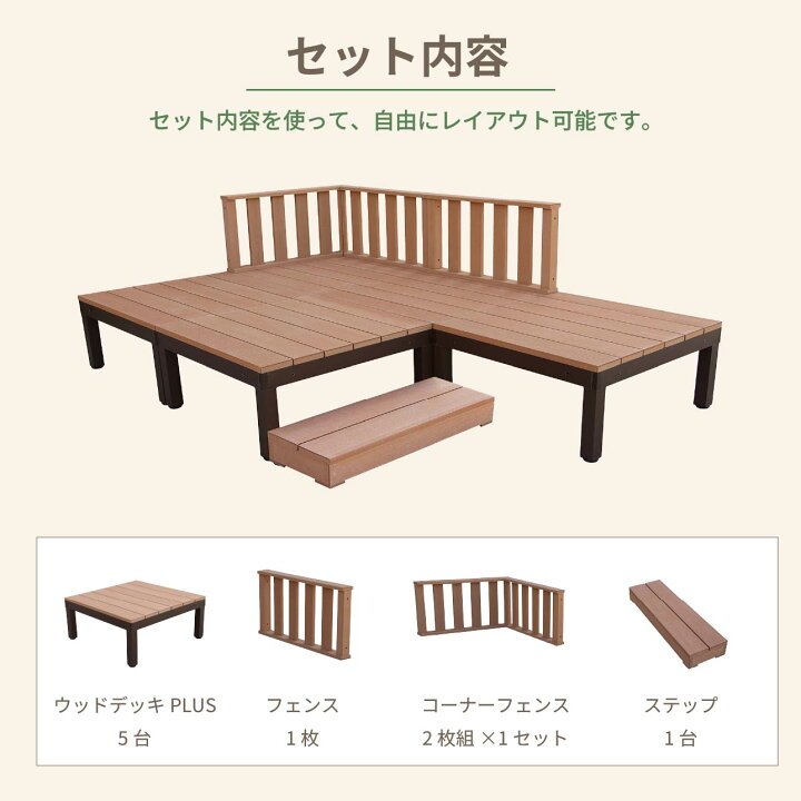 楽天市場】ウッドデッキPLUS 1.25坪 9点セット ナチュラル デッキ本体5 
