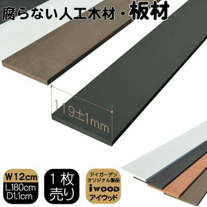LO܁I ACEbhlH؍12 ubN [1] L1800×W120×D11mm {[_[tFXpރrXEmRMOK TCYHΉiʗj ACEbhlHؐ ȂlH VA