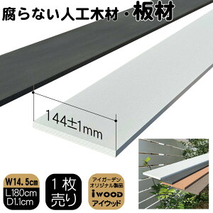 ACEbhlH؍145 zCg L1800×W145×D11mm {[_[tFXp rXEmRMOK TCYHΉiʗj ȂlH VAQ Hޗ P145W| ACEbhlH