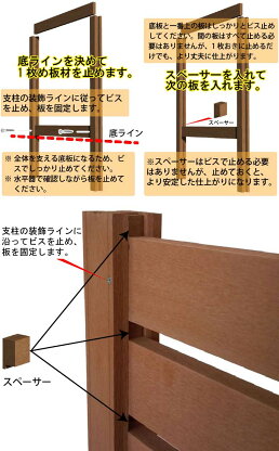 楽天市場 アイウッドボーダーフェンス柱材 1190mm 60mm角 エの字 ボーダーフェンス 支柱 ガーデンフェンス ガーデニング 目隠し スタンダード 庭 屋外 仕切り 壁 塀 柵 囲い エクステリア Diy 衝立 樹脂 人工木 Igarden