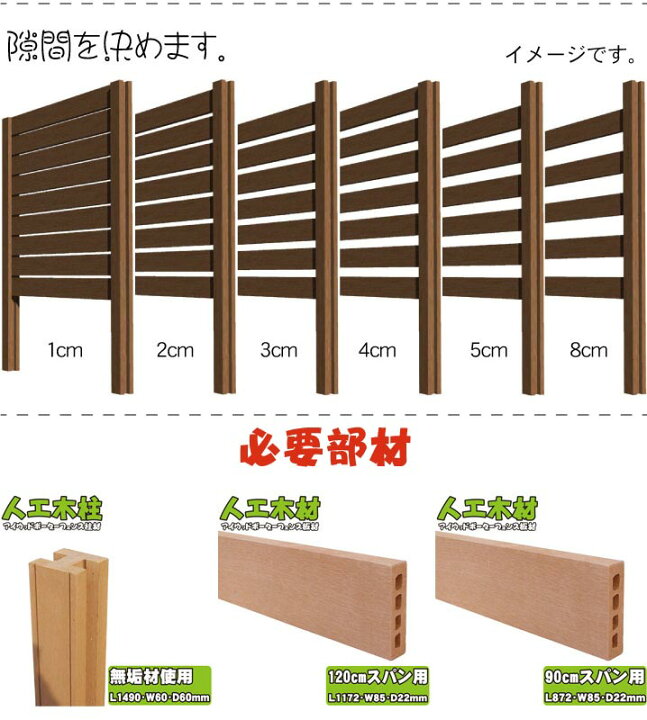 楽天市場 アイウッド人工木フェンス専用スペーサー 5cm間隔用 10個入 ボーダーフェンス 目隠しフェンス ルーバーラティス ガーデンファニチャー 目隠し 日除け Igarden