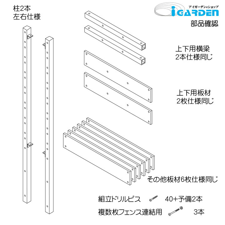 楽天市場】ボーダーフェンス アルミ+人工木製 H180cm×W90cm [2枚セット 