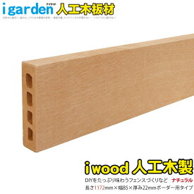 ランキング入賞！ アイウッドボーダーフェンス板材1200 人工木製 L1172×W85×D22mm 目隠しフェンス DIY ビス・ノコギリOK 人工木フェンス IWBD|樹脂製木材 目隠しフェンス パーテーション 人工木 腐らない ガーデニング