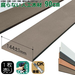 lH؍ 1 C  14.5cm1.1cm90cm _[NuE ډBtFX ACEbhlHؐ ؍ {[_[tFX EbhfbL DIY ϔ | Op ϋv
