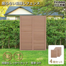 【スーパーSALE中ポイント5倍】アイウッド ルーバーラティス 人工木製 H120cm x W90cm 4枚セット ナチュラル 樹脂製 腐らない 色あせない 目隠しフェンス 日除け 外構資材 10年以上の実績 ラティス