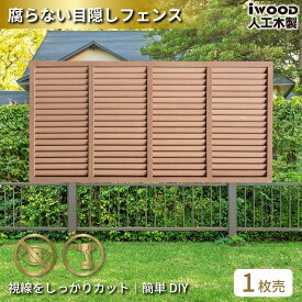 【スーパーSALE中ポイント5倍】6月18日から発送　アイウッド ルーバーラティス 人工木製 H90cm x W176cm 1枚 ナチュラル 樹脂製 腐らない 色あせない 目隠しフェンス 日除け 外構資材 10年以上の実績