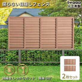 【スーパーSALE中ポイント5倍】6月18日から発送　アイウッド ルーバーラティス 人工木製 H90cm x W176cm 2枚セット ナチュラル 樹脂製 腐らない 色あせない 目隠しフェンス 日除け 外構資材 10年以上の実績 ラティス