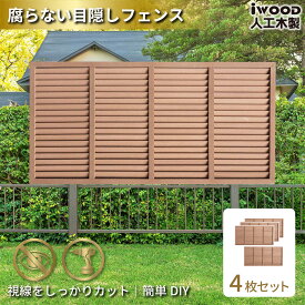 【スーパーSALE中ポイント5倍】6月18日から発送　アイウッド ルーバーラティス 人工木製 H90cm x W176cm 4枚セット ナチュラル 樹脂製 腐らない 色あせない 目隠しフェンス 日除け 外構資材 10年以上の実績