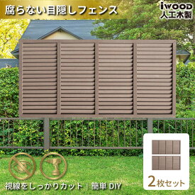 【スーパーSALE中ポイント5倍】アイウッド ルーバーラティス 人工木製 H90cm x W176cm 2枚セット ダークブラウン 樹脂製 腐らない 色あせない ラティス 目隠しフェンス 日除け 外構資材 10年以上の実績