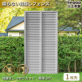 【スーパーSALE中ポイント5倍】アイウッド ルーバーラティス 人工木製 H175cm x W90cm 1枚 ホワイト 樹脂製 腐らない 色あせない 目隠しフェンス 日除け 外構資材 10年以上の実績