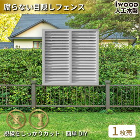 【スーパーSALE中ポイント5倍】アイウッド ルーバーラティス 人工木製 H90cm x W90cm 1枚 ホワイト 樹脂製 腐らない 色あせない 目隠しフェンス 日除け 外構資材 ラティス 10年以上の実績