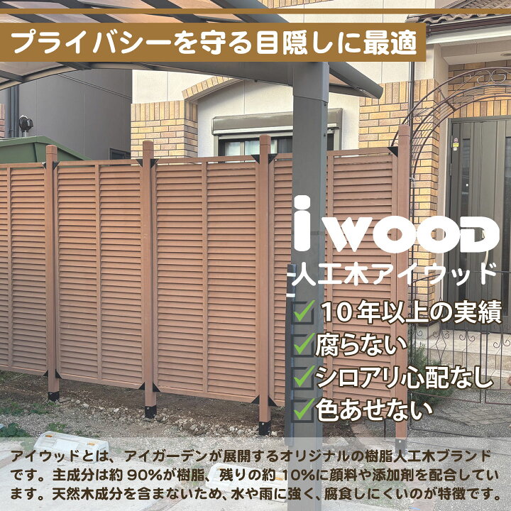楽天市場】アイウッド ルーバーラティス 人工木製 H175cm x W90cm 4枚 