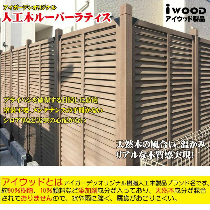 楽天市場】ルーバーラティス 人工木製 H120×W60cm [2枚セット] ダーク  