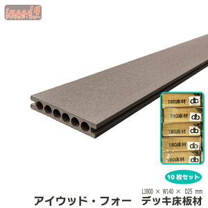 EbhfbL  180cm _[NuE 10Zbg ACEbhtH[ lH   FȂ Ȃ VAh~ eiXy ׂȂ ʃUUH AȖ؎