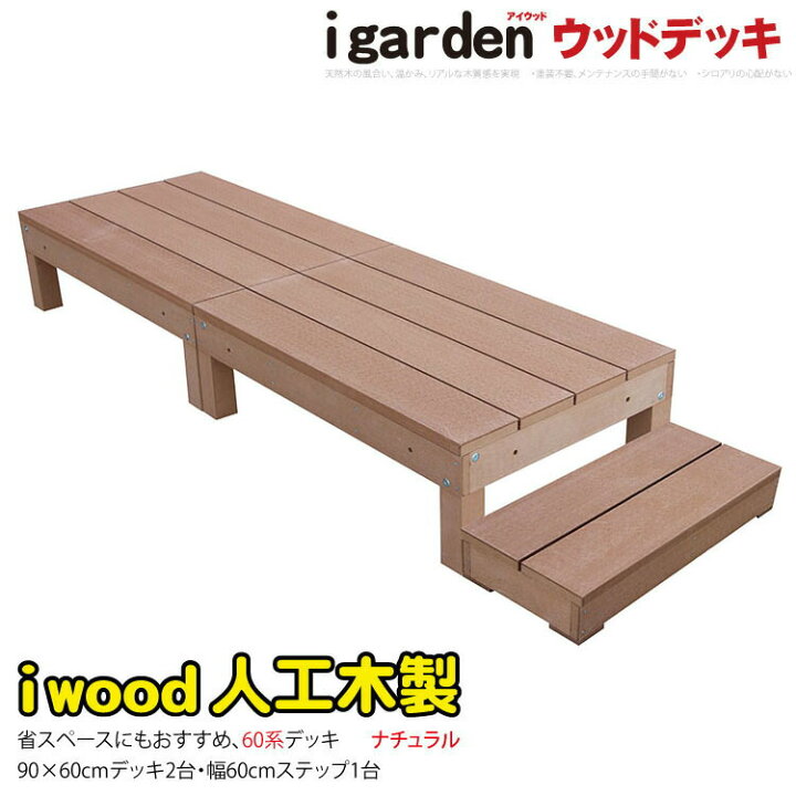 超お買い得!】 ウッドデッキ60系 人工木製 約1.1平米 2点セット ナチュラル◯ 60-2dn アイウッドデッキ60系 A60N ウッドデッキ 人工木 smaksangtimur-jkt.sch.id 超お買い得!】 ウッドデッキ60系 人工木製 約1.1平米 2点セット ナチュラル◯ 60-2dn アイウッドデッキ60系 A60N ウッドデッキ 人工木 smaksangtimur-jkt.sch.id