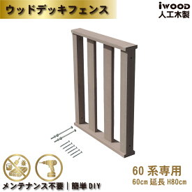 ウッドデッキフェンス 60系 専用 ハイタイプ 延長用 ダークブラウン 幅598厚さ86高さ800mm アイウッド 人工木 樹脂製 色あせない 腐らない シロアリ防止 ザラザラ加工仕上げ リアルな木質感