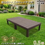 ランキング入賞！ ウッドデッキPLUS 0.5坪 デッキ本体2点セット ダークブラウン 人工木床板 アルミ合金ボ…