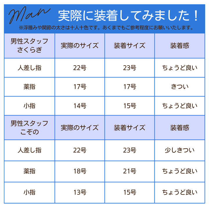 楽天市場】喜平リング プラチナ850 【23号】 12面トリプル 指輪 楽天市場】喜平リング プラチナ850 【23号】 12面トリプル 指輪