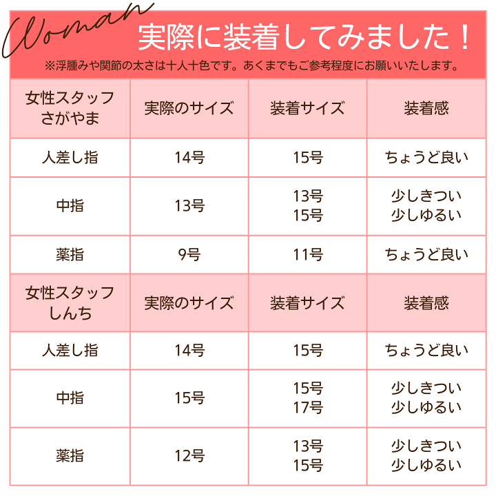 楽天市場】喜平リング プラチナ850 【23号】 12面トリプル 指輪 楽天市場】喜平リング プラチナ850 【23号】 12面トリプル 指輪