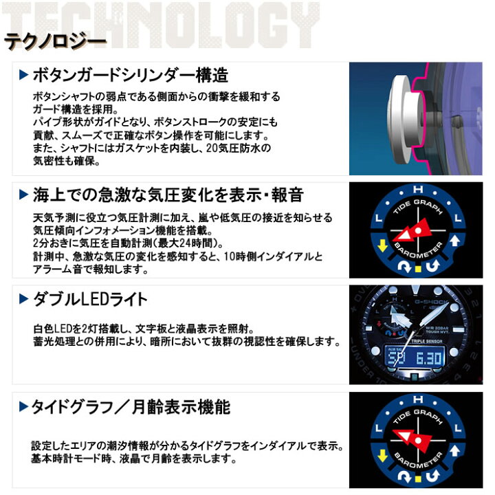 楽天市場】G-SHOCK Gショック 電波 ソーラー トリプルセンサー ガルフ 