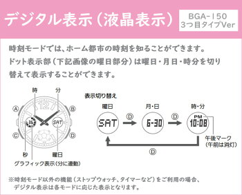カシオベビーGネイビー&ブラウンブラウンBGA-150PG-5B2JFCASIOBABY-GNavy&Brownデジタル&アナログコンビネーション茶ピンクゴールドレディスレディース腕時計