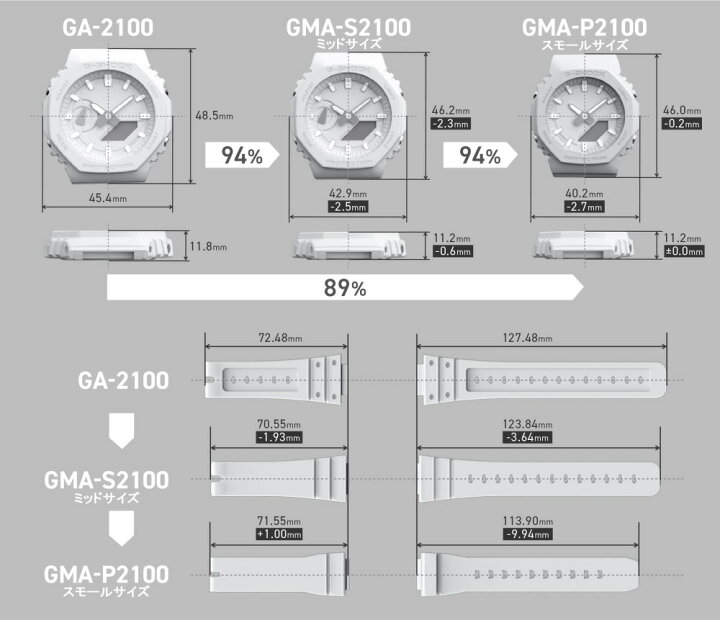 楽天市場】G-SHOCK カシオ Gショック ミッドサイズ ブラック GMA 