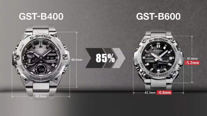 楽天市場】カシオ Gショック Gスチール スモールサイズ GST-B600-1AJF 