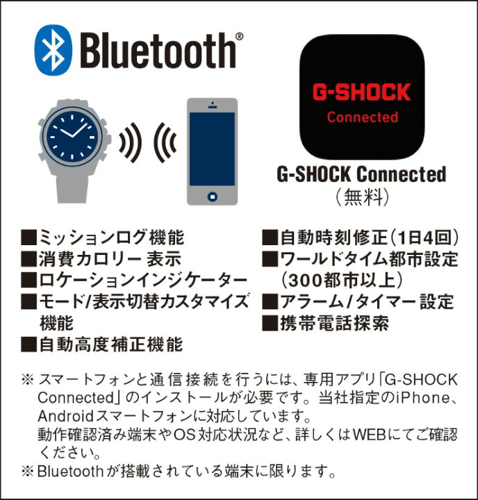 楽天市場 正規品 発売日に発送できます カシオ エディフィス スマートフォンリンク機能 シルバー ブラック Ecb 20ydb 1ajf Casio Edifice Bluetooth搭載 クロノグラフ デジタル アナログ コンビネーション 銀色 黒 メンズ 腕時計 Ecb20yd1ajf 時計 ブランド