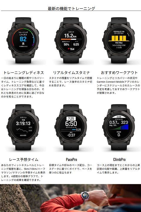 楽天市場】GPSスマートウォッチ ガーミン GARMIN epix Pro (Gen 2