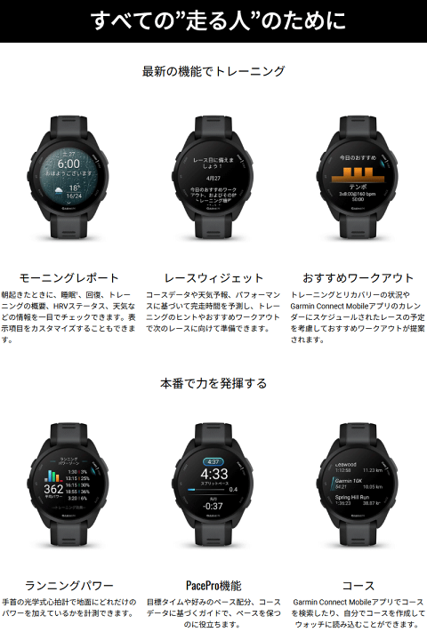 楽天市場】GPSランニングウォッチ ガーミン GARMIN Forerunner 楽天市場】GPSランニングウォッチ ガーミン GARMIN Forerunner