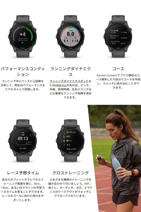 楽天市場】【取説サービス】 GPSランニングウォッチ ガーミン GARMIN