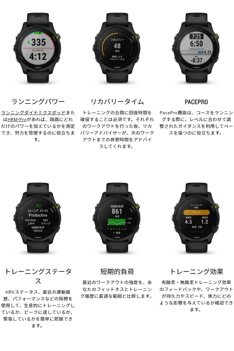 1年保証』 GARMIN ガーミン ForeAthlete 645 Music Slate GPS