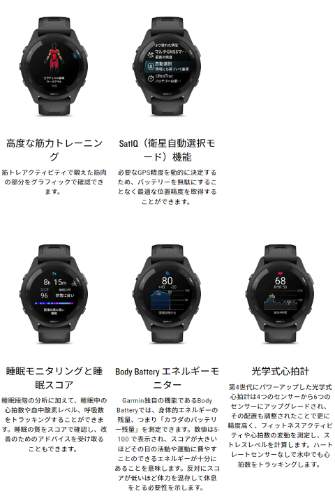 楽天市場】GPSランニングウォッチ ガーミン GARMIN Forerunner 楽天市場】GPSランニングウォッチ ガーミン GARMIN Forerunner