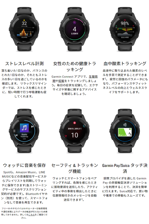 楽天市場】GPSランニングウォッチ ガーミン GARMIN Forerunner 楽天市場】GPSランニングウォッチ ガーミン GARMIN Forerunner