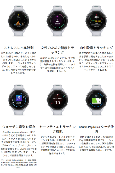 楽天市場】GPSランニングウォッチ ガーミン GARMIN Forerunner 楽天市場】GPSランニングウォッチ ガーミン GARMIN Forerunner