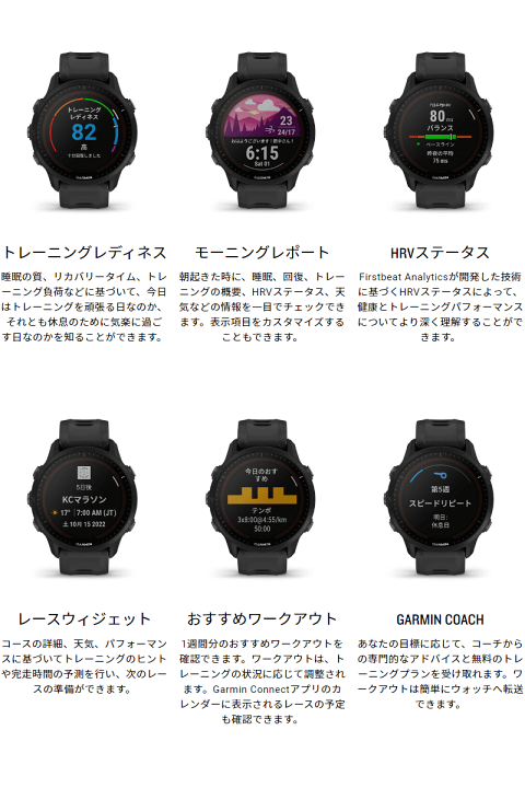 楽天市場】GPSランニングウォッチ ガーミン GARMIN Forerunner 楽天市場】GPSランニングウォッチ ガーミン GARMIN Forerunner