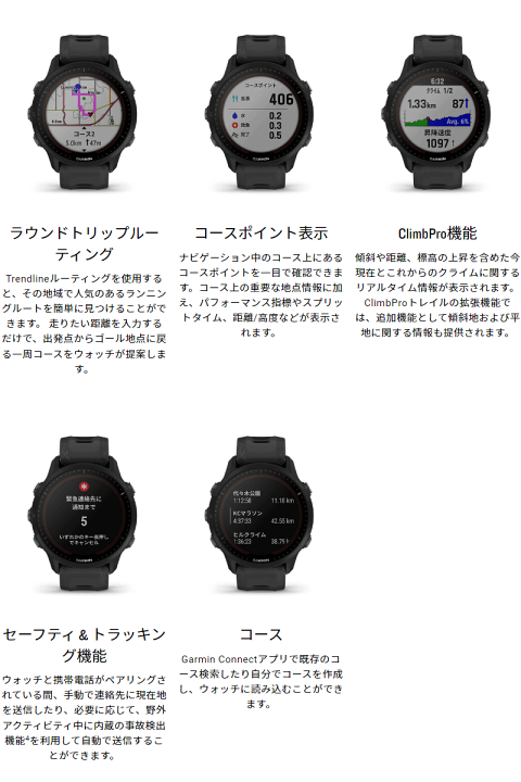 楽天市場】GPSランニングウォッチ ガーミン GARMIN Forerunner 楽天市場】GPSランニングウォッチ ガーミン GARMIN Forerunner