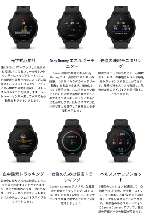 Forerunner 955 Dual Power | スマートウォッチ | Garmin 日本