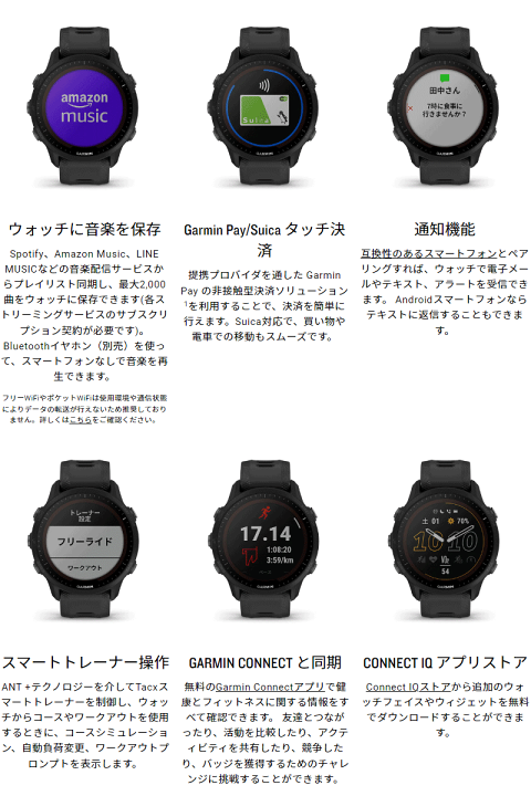 楽天市場】GPSランニングウォッチ ガーミン GARMIN Forerunner 楽天市場】GPSランニングウォッチ ガーミン GARMIN Forerunner