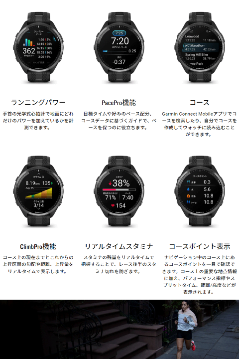 楽天市場】GPSランニングウォッチ ガーミン GARMIN Forerunner 楽天市場】GPSランニングウォッチ ガーミン GARMIN Forerunner