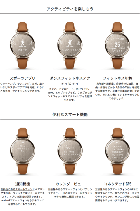 楽天市場】スマートウォッチ ガーミン GARMIN Lily 2 Classic